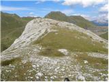 Passo di Fedaia - Sass del Mul